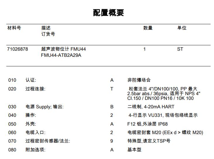 配置表